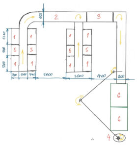 Navrhujeme systém zrychleného balení e-shop objednávek