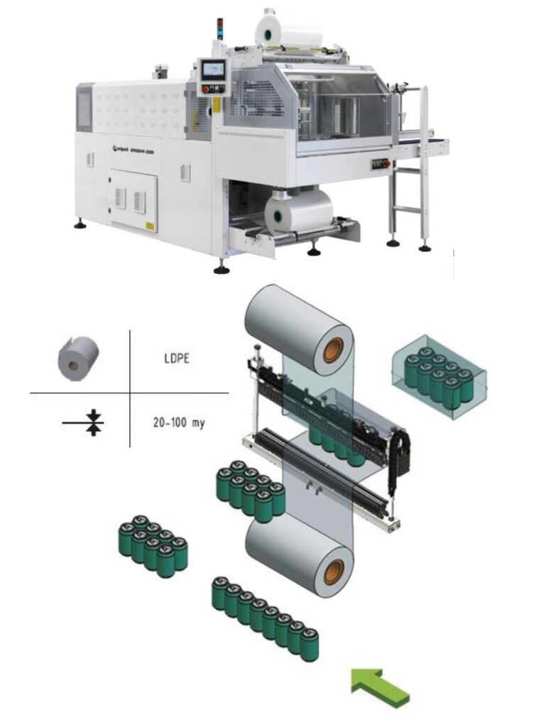 Další varianta balicího tunelu